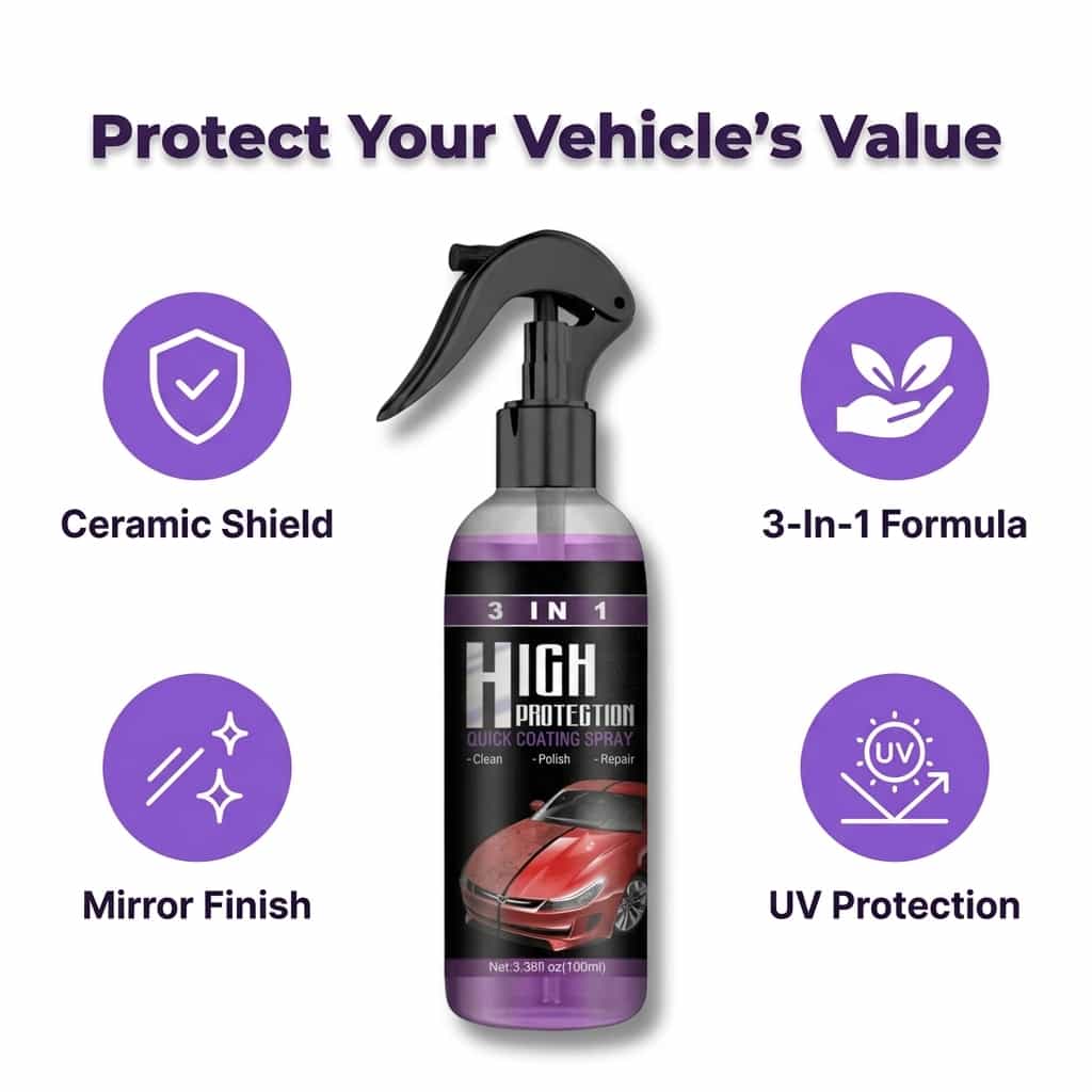 ShineGuard™ - 3-in-1 keramische coating voor auto's